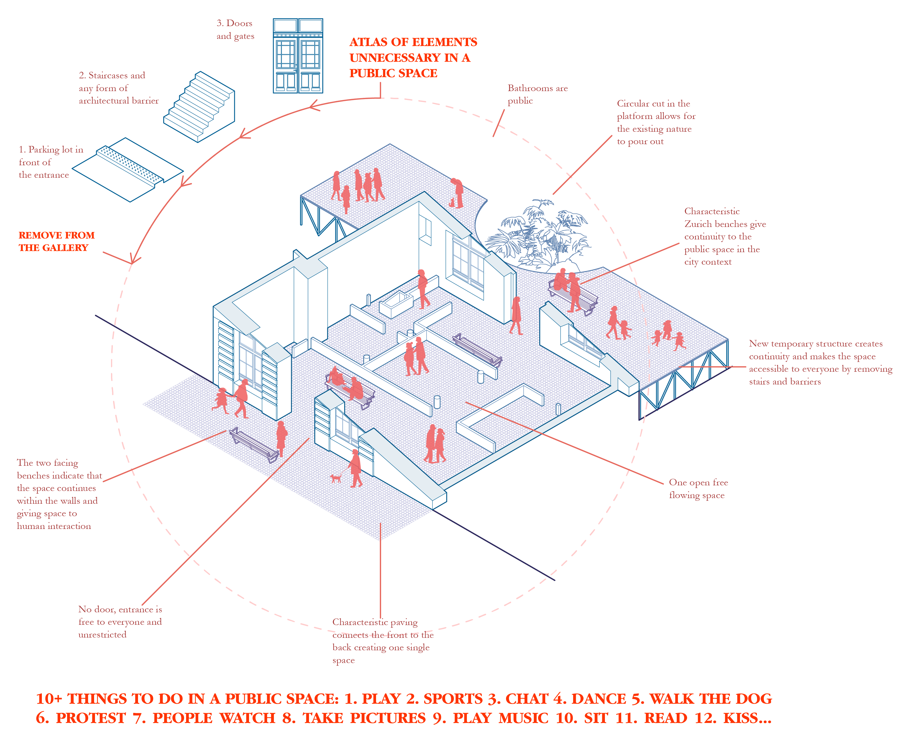 Things People Do In Public Space